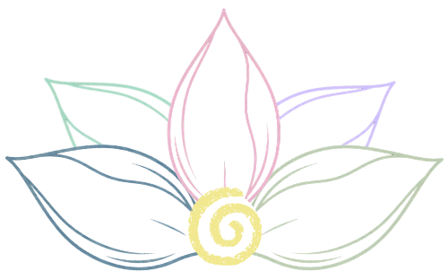 Living Lotus Holistics Logo